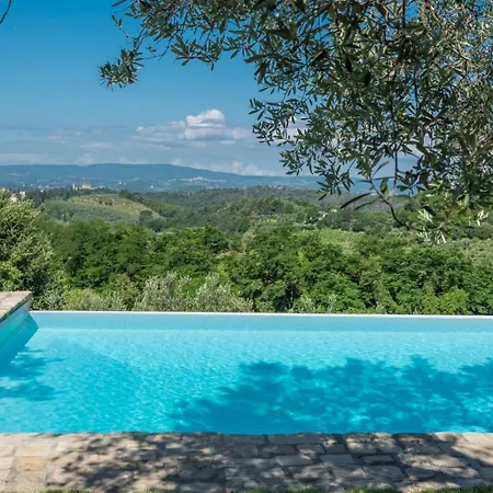 Casale Di Villore *