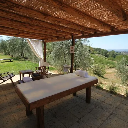 Casale Di Villore