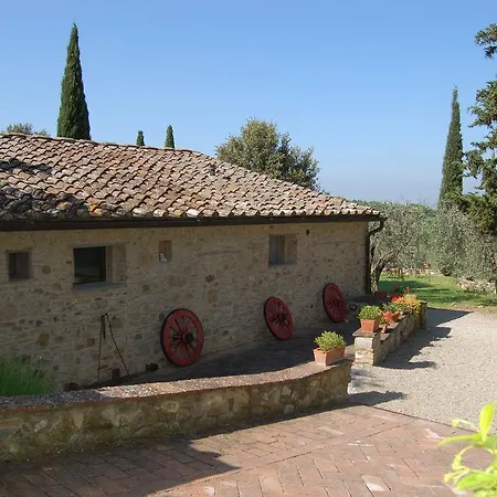 Casale Di Villore Vakantiehuis