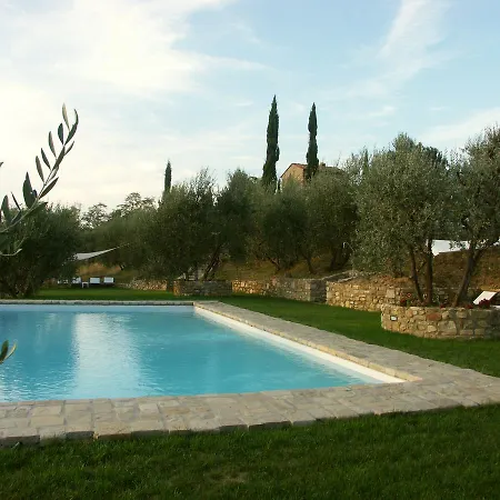 Casale Di Villore * Poggibonsi