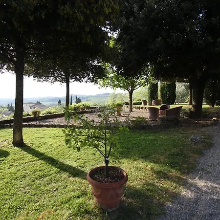 Casale Di Villore *