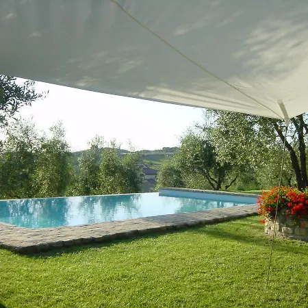 Vakantiehuis Casale Di Villore *